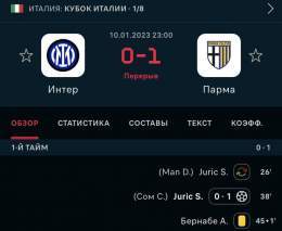 Есть ли сюжет прекраснее, чем Парма, после 1-го тайма обыгрывающая на Сан-Сиро грозный Интер, а ворота Пармы пока держит на замке легендарный Буффон, которому через 2,5 недели стукнет 45?