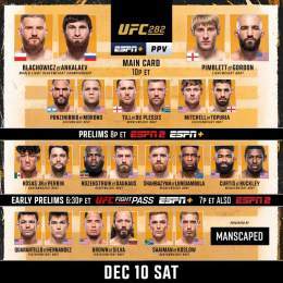 The final PPV of the year awaits!  #UFC282 fight day is ???????????????????????????? ????????????????.   [ TONIGHT | Live on ESPN+ PPV:  | B2YB @Manscaped ]
