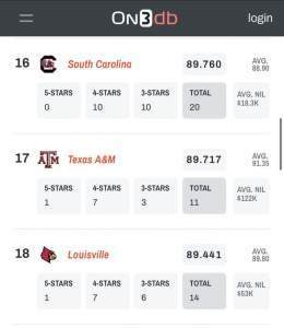 Satterfield had a very good recruiting class coming in to Louisville in 2023.   Can assume all of these players recruiting are now open to the masses.