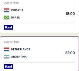 Day 18. 09.12.2022  1/4 финала. Playoff   Прогнозы принимаются согласно формату:   Хорватия - Бразилия  Нидерланды - Аргентина   #VellitoniusCup  #FIFAWorldCupQatar2022  #FIFAWorldCup&nbsp;&nbsp;&nbsp;&nbsp;&nbsp;&nbsp;&nbsp;&nbsp;&nbsp;&nbsp;&nbsp;&
