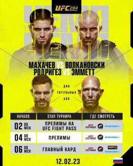 Где смотреть #UFC284: Махачев vs Волкановски