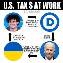 Joe Biden &amp; Zelenskyy have been laundering money.  Biden funded Ukraine. Ukraine funded FTX.  FTX funded Democrats with millions  They impeached Trump for a phone call, they should escort Biden out of office now and we need to cut ties with Ukrai