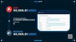 As a @circle #CCTP launch partner, the best way to transport #USDC between #ETH, #AVAX and #ARB is via the #Wanchain bridge.   Route: @avax to @arbitrum  Value: 60,066.61 USDC  Bridge Fee: 0   Try #blockchain's best bridge now:   #WeAreAllConnected