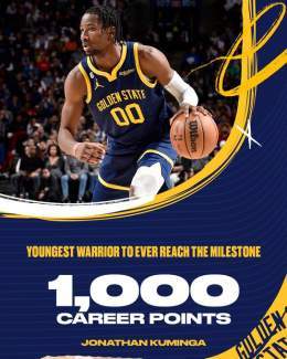 From studying hoops at an internet caf&eacute; in the Democratic Republic of the Congo  to becoming the youngest Warrior to ever reach 1,000 career points