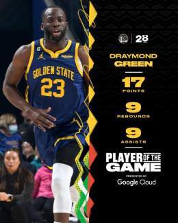 with a near triple-double.   Making big moves.   @googlecloud || Player of the Game