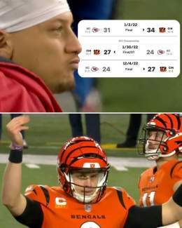 In 2022, the Chiefs have now lost to the Bengals more times than all other teams... COMBINED.   0-3 vs the Bengals 12-2 vs everyone else