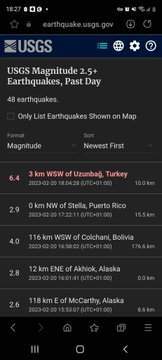 6.4 Earthquake Turkey