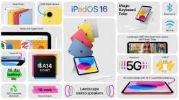Apple iPad 10th gen starts from ₹45,000 in India.  #iPad #TakeNote