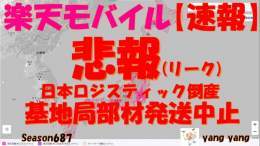 Videos
