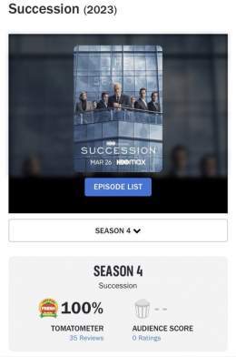 Pictures