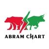 abramchart