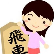 amanosankichi