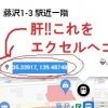 anti.shinryaku