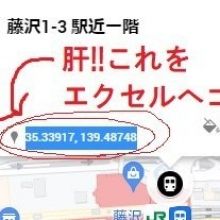 anti.shinryaku