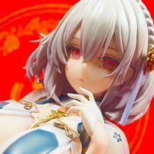 ao.figure
