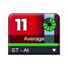 averagestriker