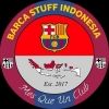 barcastuff.idn