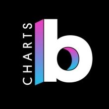 billboardcharts