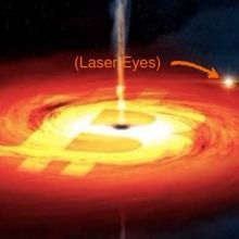 bitcoin.is