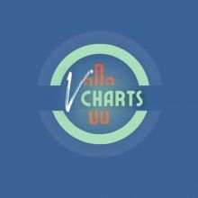 btsvchartdata