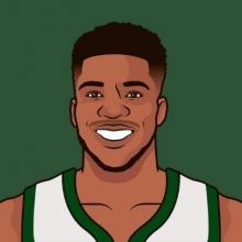 bucksmuse