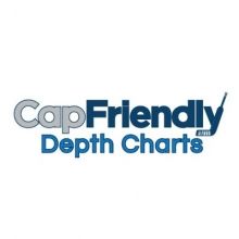 cf.depthcharts
