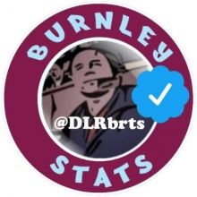 dlrbrts