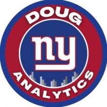 doug.analytics