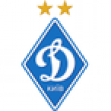 dynamokyiv