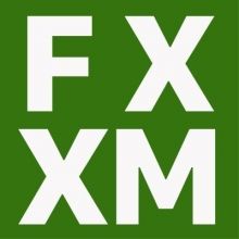 easyfx.trading