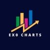 exocharts9