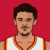hawksmuse