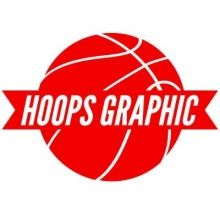 hoopsgraphic