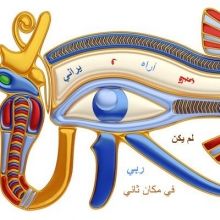 horus.du.shara