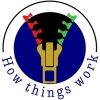 howthingswork