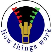 howthingswork