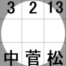 kanagawa2kukara