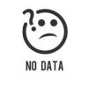 keindata