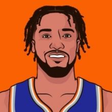 knicksmuse