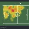 lio30messi