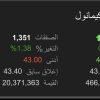 luqman14001400