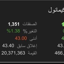 luqman14001400