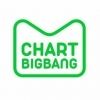 mchartbigbang