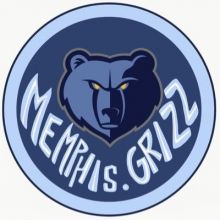 memphisgrizz12