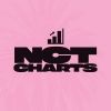 nctcharts