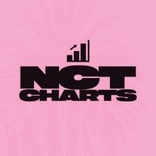 nctcharts
