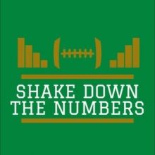 nd.fb.analytics