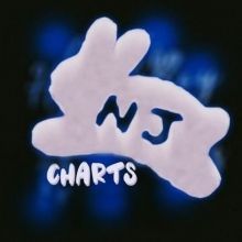 newjeanscharts
