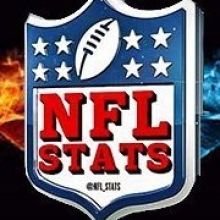 nfl.stats