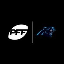 pff.panthers